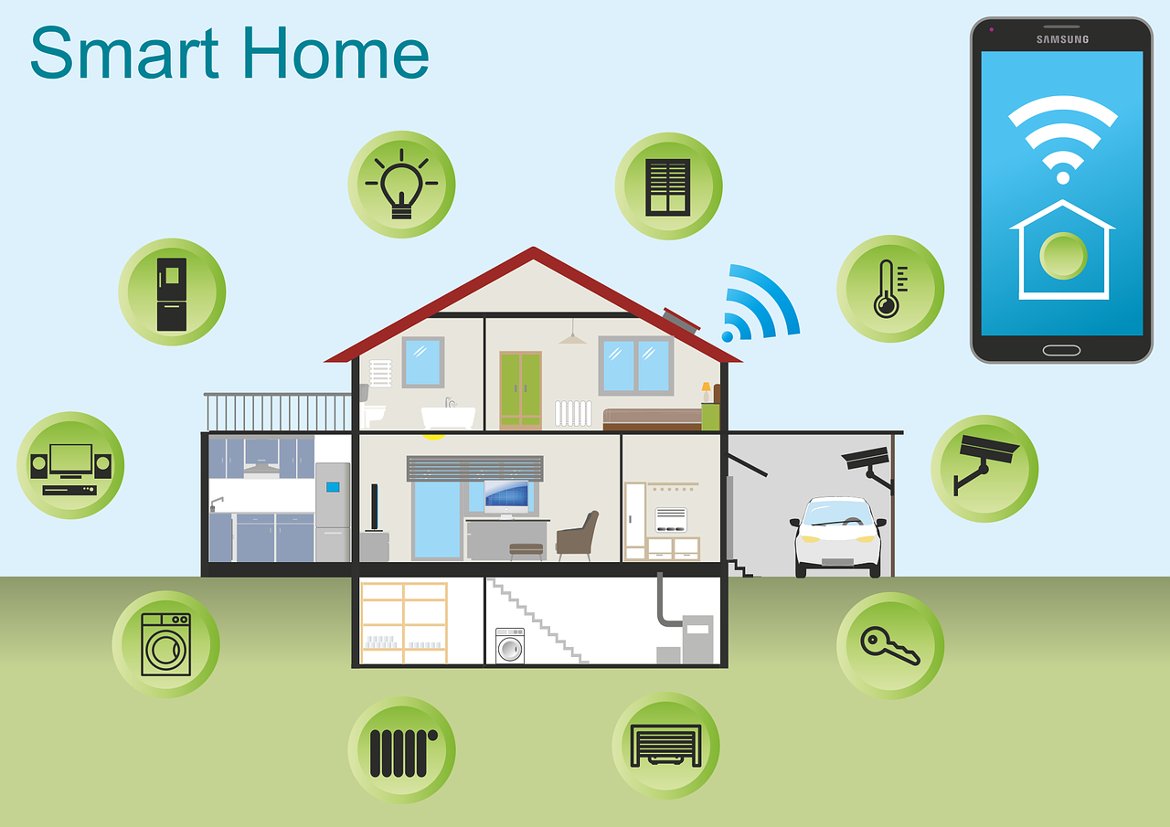 smart tech home