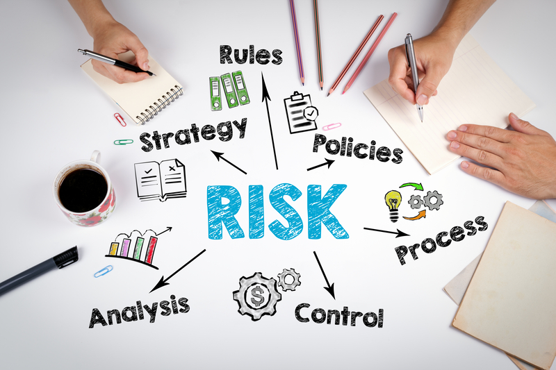 risk management word board